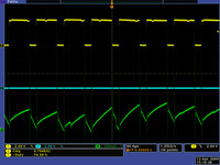 Motor outputs M1A (blue) and M1B (yellow) for driving “forward” at 75% duty cycle (OCR0B=191, OCR0A=0).  The green channel shows motor current.